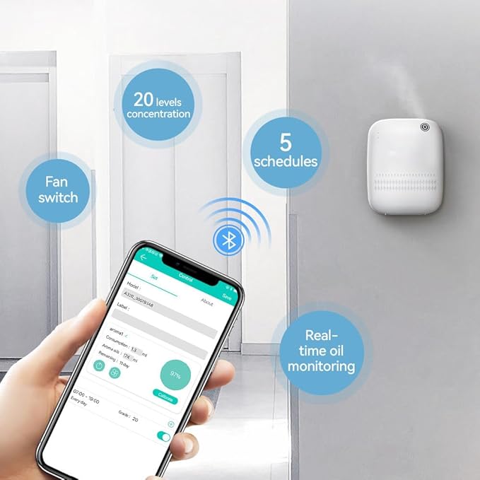 Upgraded Waterless Essential Oil Diffuser, Scent Air Machine for Home Cover Up to 2000 sq.ft, Scent Diffuser 400ML, Hotel and Commercial Use, Cold-Air Tech for Spa, Office