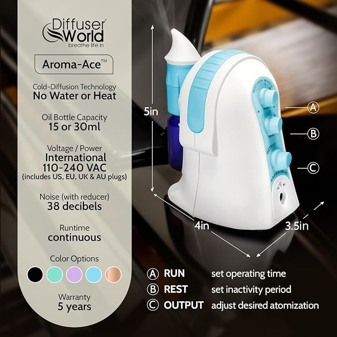 Waterless Diffuser for Essential Oils 12V Aroma-Ace™, Made in USA Blue Aroma Atomizer Waterless Essential Oil Diffusers for Home Large Room, Air Aromatherapy Home Scent Diffusers