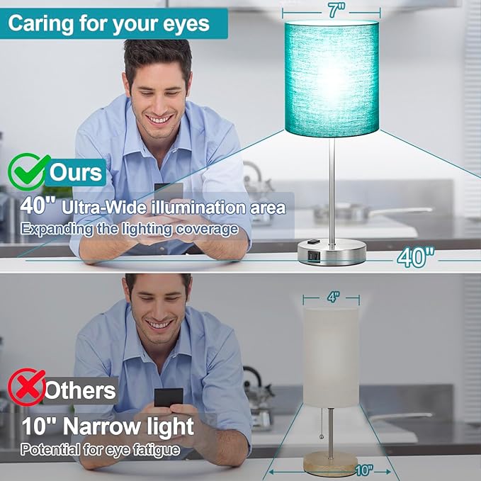 𝟮𝟬𝟮𝟯 𝗡𝗘𝗪 Green Touch Table Lamps Set of 2 with 2 USB & AC Outlet, 3-Way Dimmable Bedside Nightstand Lamps for Bedroom lamps Living Room Nursery, 800 Lumens 5000K Daylight Bulbs Included