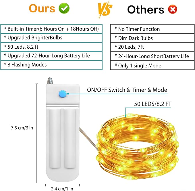 ZNYCYE 50 LED Fairy Lights with Timer,8.2Ft 8 Modes Battery Operated Fairy Lights, 6 Pack Mini Led String Lights for DIY Wedding Bedroom Mason Jar Vases Table Party Christmas Decoration (Warm White)