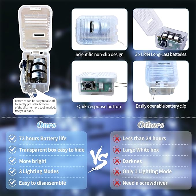 ZGWJ 50 Pack Fairy Lights Battery Operated, 7ft 20 Mini LED Fairy String Lights Silver Wire 3 Modes for DIY, Parties, Wedding, Bedroom, Halloween Christmas Decoration Silver White