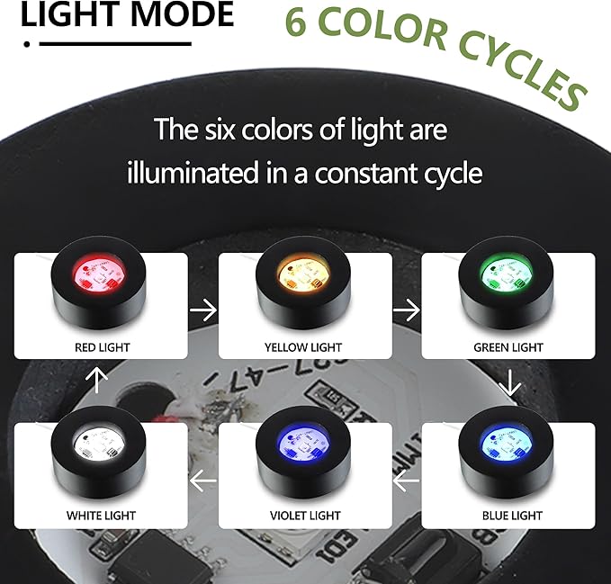 ZEERSHEE 2Pcs Wooden LED Light Base for Acrylic Resin Crystal Art - 7 Color Cycle with USB Cable Display Stand Round Lighted Pedestal for 3D Crystal Sphere (2.3" Holder)