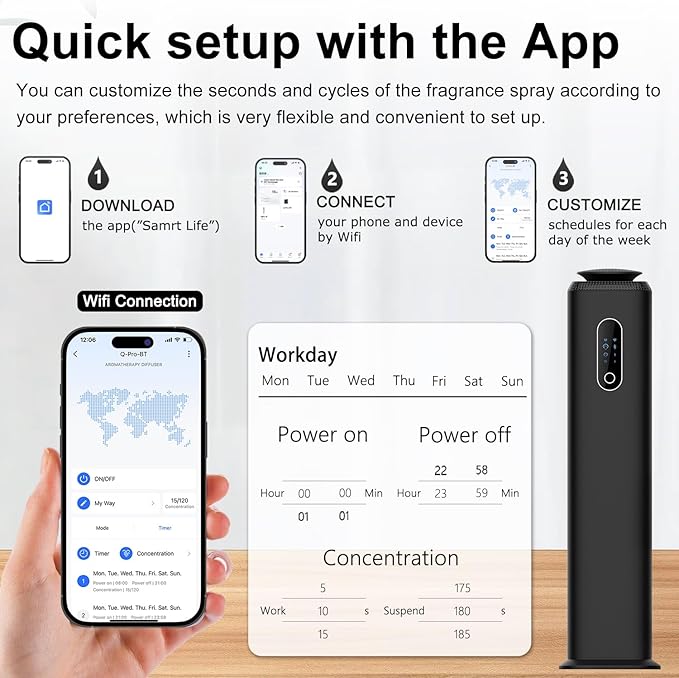 1000ML- Commercial Diffuser Machine Cover 10000 Sq Ft - Tower Hotel Scent Diffuser for Whole House - WiFi App Control -Scent Air Machine & Waterless Essential Oil Diffuser for Large Room - Black