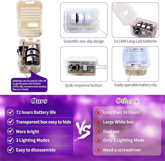 ZGWJ 12 Pack Fairy Lights Battery Operated, 7ft 20 Mini LED Fairy String Lights Silver Wire 3 Modes for DIY, Parties, Wedding, Bedroom, Halloween Christmas Decoration Orange& Purple