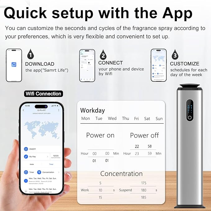 1000ML- Commercial Diffuser Machine Cover 10000 Sq Ft - Tower Hotel Scent Diffuser for Whole House - WiFi App Control -Scent Air Machine & Waterless Essential Oil Diffuser for Large Room - Silver