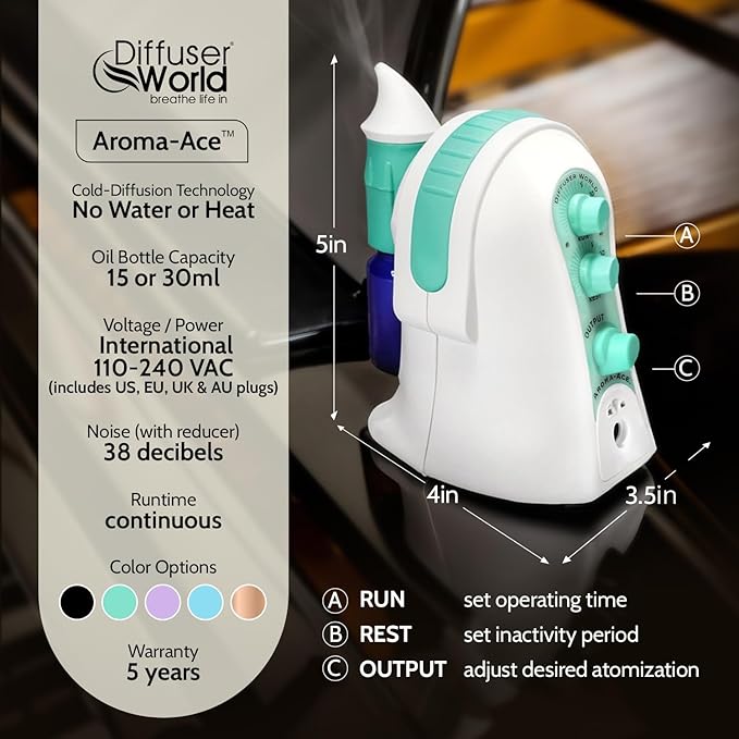 Waterless Diffuser for Essential Oils 12V Aroma-Ace™, Made in USA Green Aroma Atomizer Waterless Essential Oil Diffusers for Home Large Room, Air Aromatherapy Home Scent Diffusers