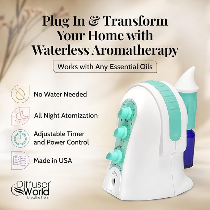 Waterless Diffuser for Essential Oils 12V Aroma-Ace™, Made in USA Green Aroma Atomizer Waterless Essential Oil Diffusers for Home Large Room, Air Aromatherapy Home Scent Diffusers