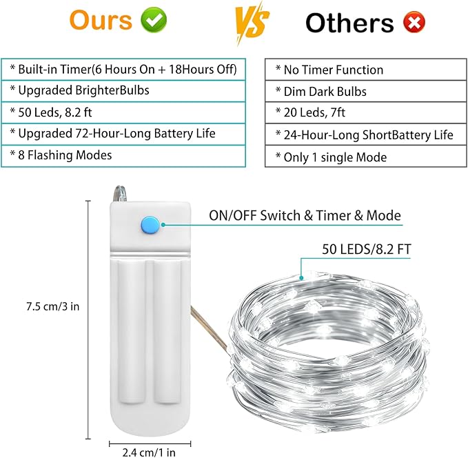 ZNYCYE 50 LED Fairy Lights with Timer, 6 Pack 8.2Ft 8 Modes Battery Operated Fairy Lights, Mini Led String Lights for DIY Wedding Bedroom Mason Jar Vases Table Party Christmas Decoration (Cool White)