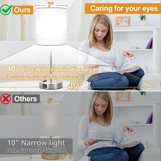 𝟮𝟬𝟮𝟯 𝗡𝗘𝗪 Set of 2 Touch White Table Lamps with 2 USB Ports & AC Outlet, 3-Way Dimmable Bedside Nightstand Lamps for Bedroom Living Room Nursery , 800 Lumens 5000K Daylight Bulbs Included