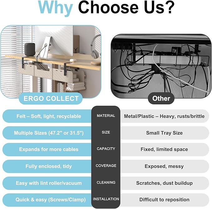 Under Desk Cable Management Tray,No-Drill Upgraded Thickened Felt Cord Organizer with Clamp or Screw Mount,Cable Holder for Standing Desk,Home Or Office(Beige, 31.5")