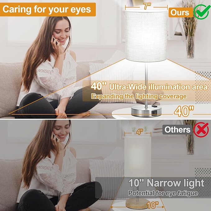 𝟮𝟬𝟮𝟯 𝗡𝗘𝗪 Set of 2 Touch Grey Table Lamps with 2 USB Ports & AC Outlet, 3-Way Dimmable Bedside Nightstand Lamps for Bedroom Living Room Nursery, 800 Lumens 5000K Daylight Bulbs Included