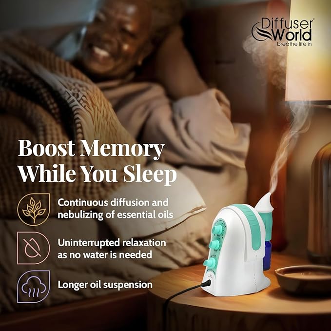 Waterless Diffuser for Essential Oils 12V Aroma-Ace™, Made in USA Green Aroma Atomizer Waterless Essential Oil Diffusers for Home Large Room, Air Aromatherapy Home Scent Diffusers