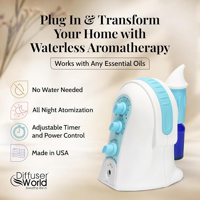Waterless Diffuser for Essential Oils 12V Aroma-Ace™, Made in USA Blue Aroma Atomizer Waterless Essential Oil Diffusers for Home Large Room, Air Aromatherapy Home Scent Diffusers