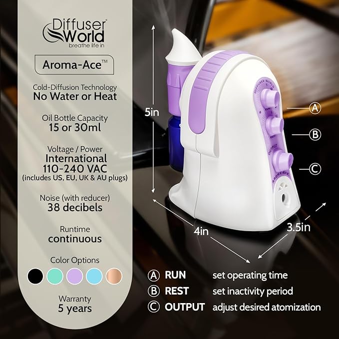 Waterless Diffuser for Essential Oils 12V Aroma-Ace™, Made in USA Lavender Aroma Atomizer Waterless Essential Oil Diffusers for Home Large Room, Air Aromatherapy Home Scent Diffusers