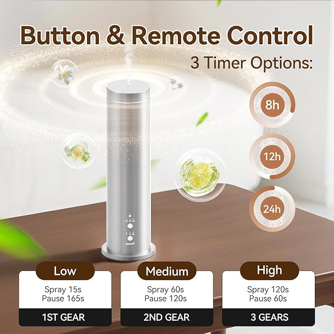 Waterless Scent Diffuser - Cold Air Essential Oil Diffusers Machine Covers up 600 sq.ft Large Room,Button/Remote/Bluetooth Control for Home Hotel Office,Fragrance Not Included,Silver