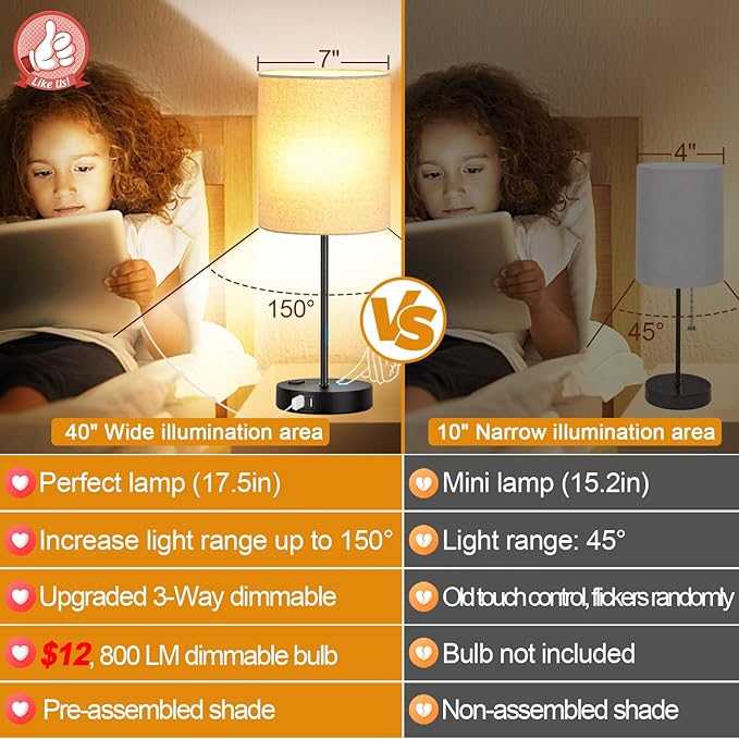 【Upgraded】Set of 2 Touch Beige Table Lamps with 2 USB Ports & AC Outlet, 3-Way Dimmable Bedside Nightstand Lamps for Living Room Nursery Office Bedroom, 800 Lumens 2700K Warm Bulbs Included