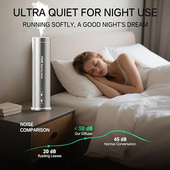 Aluminum Waterless Essential Oil Diffuser for Large Room, 1200 Sq Ft Coverage with Bluetooth App & Remote Control with 100ml Empty Bottle, Cold Air Aromatherapy Machine for Home Office(M202B)