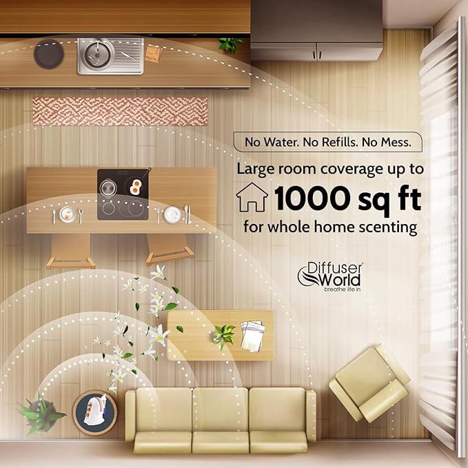 Waterless Diffuser for Essential Oils 12V Aroma-Ace™, Made in USA Bronze Aroma Atomizer Waterless Essential Oil Diffusers for Home Large Room, Air Aromatherapy Home Scent Diffusers