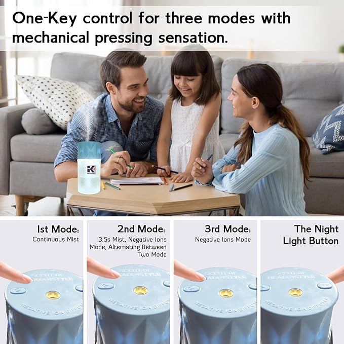 Essential Oil Diffuser with Night Light, 250ml Home Humidifier with Negative Ions, 3 Mode Ultrasonic Cool Mist Aroma Machine with 10ml Essential Oil (Blue, Sandwood)