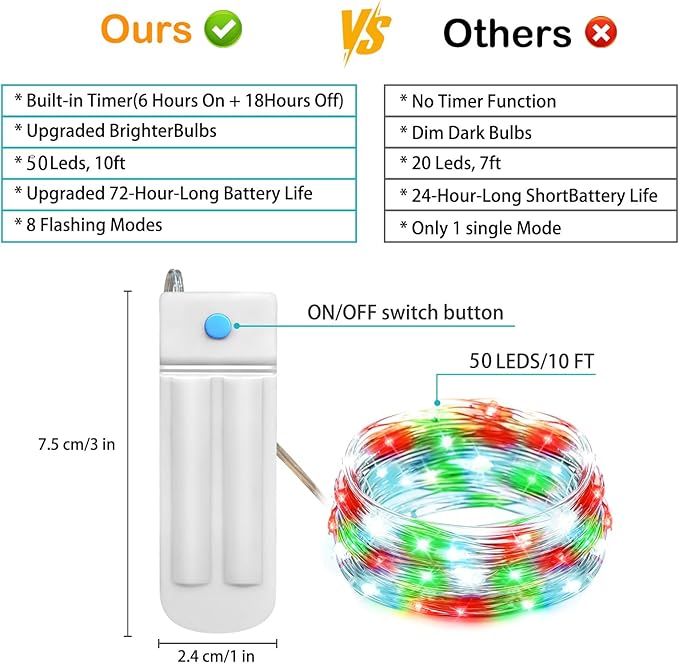 ZNYCYE 6 Pack Fairy Lights Battery Operated, 8.2 Ft 50 LED With Timer, 8 Modes Christmas Lights, Waterproof for Indoor Wedding Decorations (Red Green White)