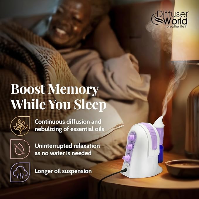 Waterless Diffuser for Essential Oils 12V Aroma-Ace™, Made in USA Lavender Aroma Atomizer Waterless Essential Oil Diffusers for Home Large Room, Air Aromatherapy Home Scent Diffusers