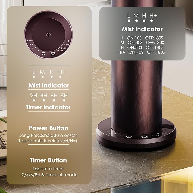 Waterless Essential Oil Diffuser,Oil Diffuser,Aromatherapy Diffusers,Scent Diffusers for Home,Large Room, Hotel Scent Diffuser, 1000sq.ft, Aroma Diffusers (Dark Purple)