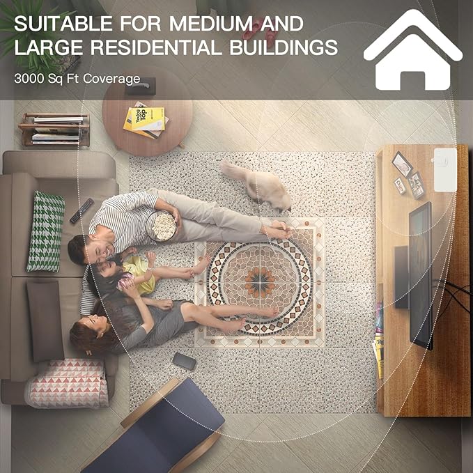 Waterless Diffuser - 3000 Sq. Ft Essential Oil Diffuser with Clock - Whole House & Hotel Collection HVAC System, 300ML Scent Machine Smart Oil Level Monitoring, Bluetooth Control, Cold Air Tech