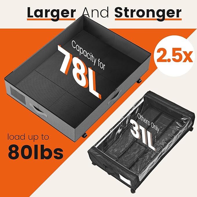 XXXL 78L Under Bed Storage with Wheels, Rolling Storage Containers with Support & Clear Lid, Heavy-Duty Metal Frame, Easy Pull-out, Underbed Storage Bins for Clothes, Shoes, Blankets, and Toys 2 pack