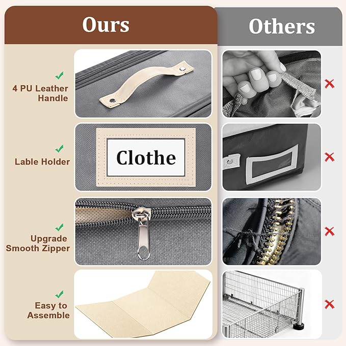 Dolicer 2 Pack Under Bed Storage with Wheels, 6in-10in Height Adjustable Underbed Storage Containers, 92L XXXL Under Bed Drawers Rolling Bin with Clear Lids for Dorm Shoes Clothes Organizers(Grey)