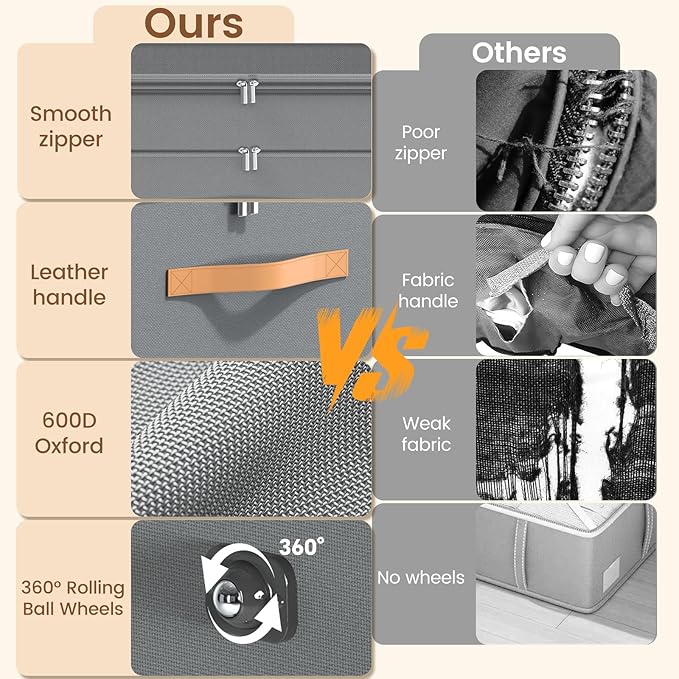 Under Bed Storage with Wheels, 2-Pack Underbed Storage Containers, No Assemble 11 inches 90L XXL Large Adjustable Storage Bins with Clear Lids, Rolling Storage for Clothes, Shoes, Blankets, Gray