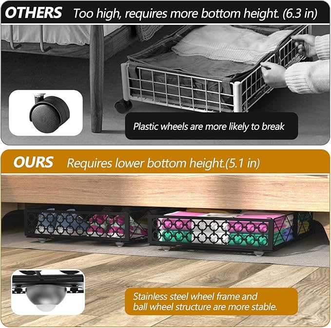 NADAMOO Under Bed Storage with Wheels, 1 Pack Rolling Under Bed Storage Containers, Foldable Metal Under the Bed Organizer Bins for Bedroom Clothes Shoes Blankets