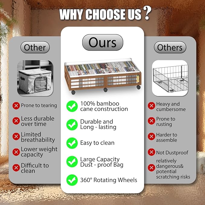 Under Bed Storage Containers with Wheels, Larger Bamboo Wood Under Furniture Storage Containers with Dust Bags，Rolling for Shoes Clothes