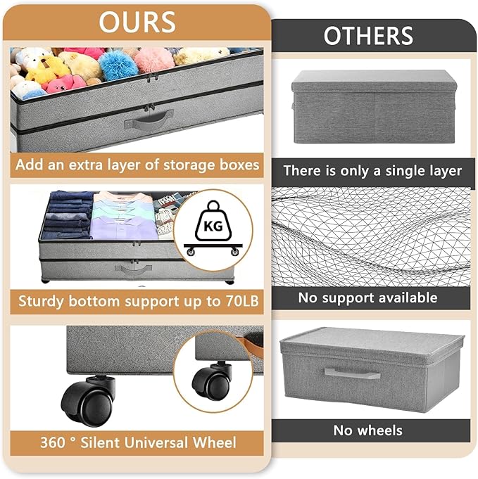 Under Bed Storage with Wheels, 90L XXL Underbed Storage with Wheels Large, 11" Tall Dorm Adjustable Shoe Organizer Under Bed Containers Bins with Lid for Clothes, Shoes, Blankets, Books, Grey